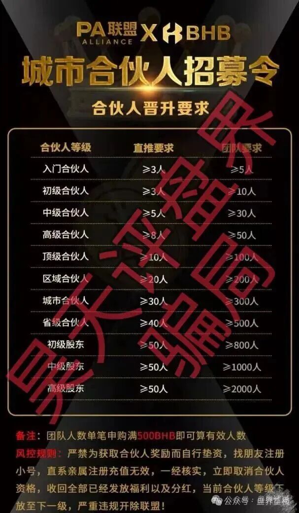 PA联盟(BHB交易所)东南亚诈骗园区泛亚联盟平移盘,大量收割,高度预警,崩盘在即!